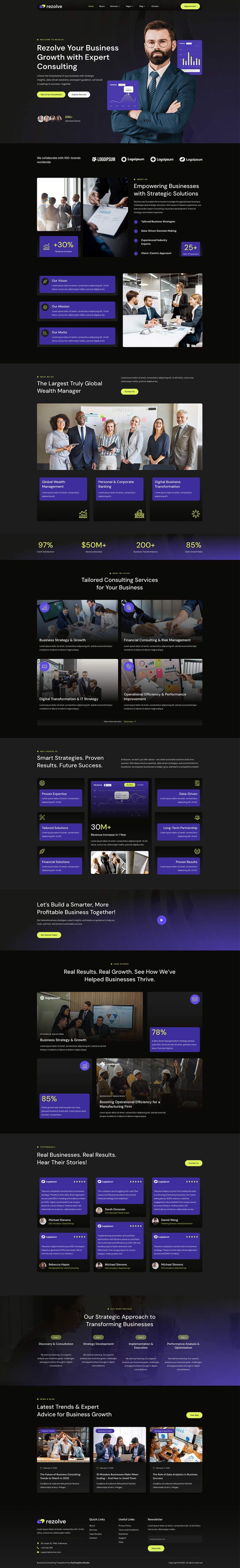 WordPress template ThemeForest Rezolve
