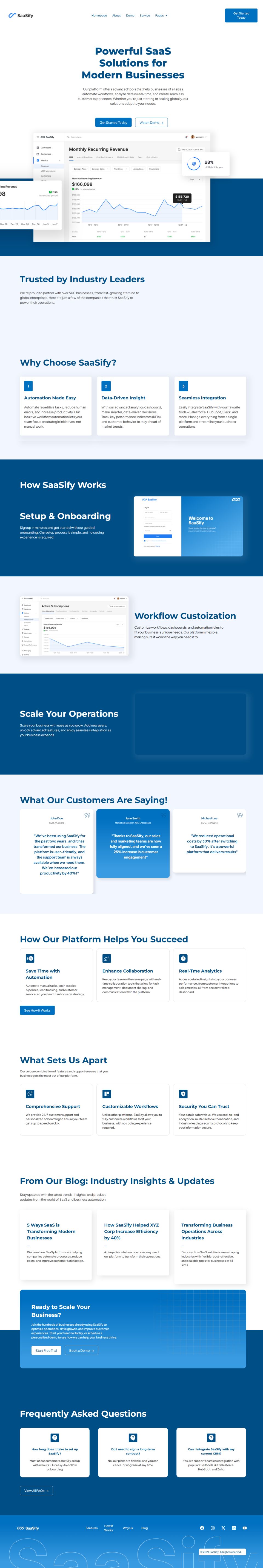 WordPress template ThemeForest SaaSify