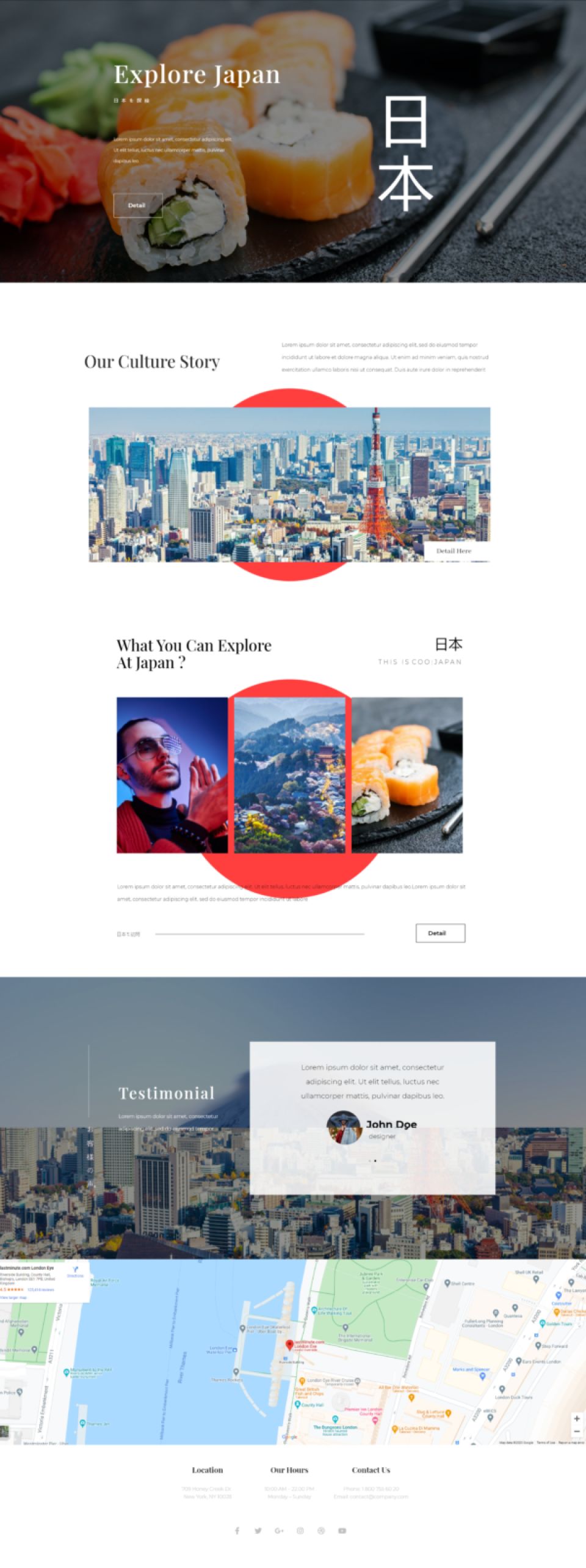 WordPress template ThemeForest Shizuoka