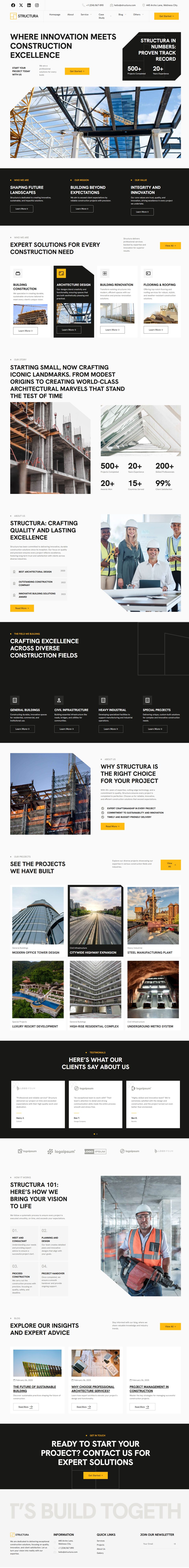 WordPress template ThemeForest Structura