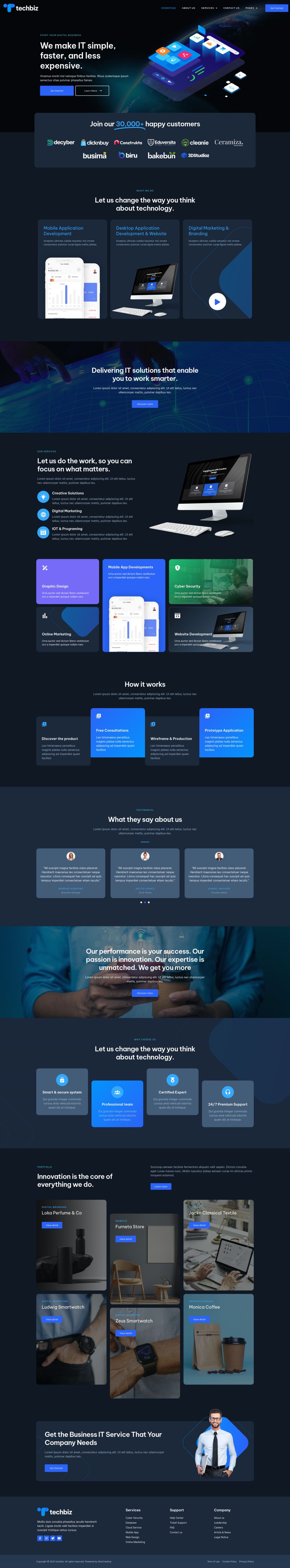 Template ThemeForest TechBiz WordPress template ThemeForest TechBiz