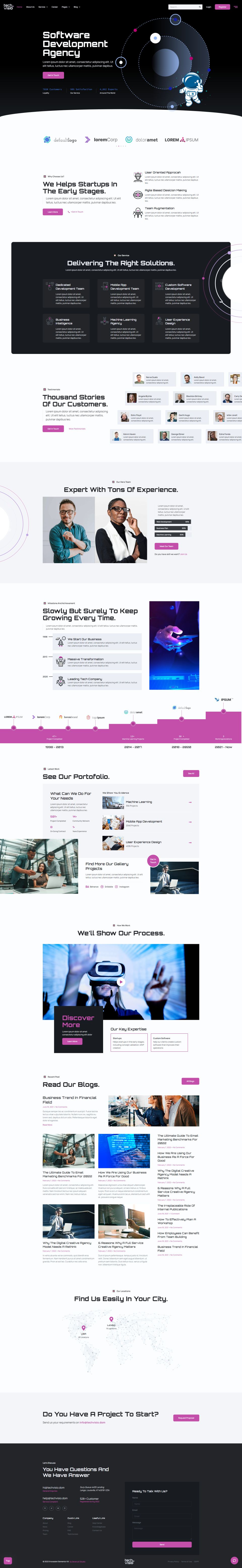 WordPress template ThemeForest Techvisio