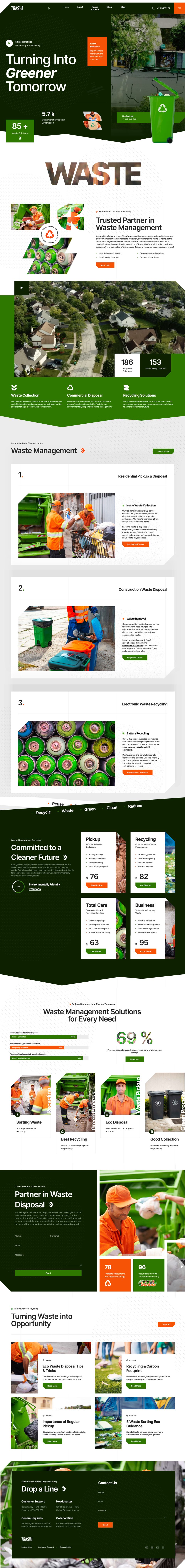 WordPress template ThemeForest Trashi