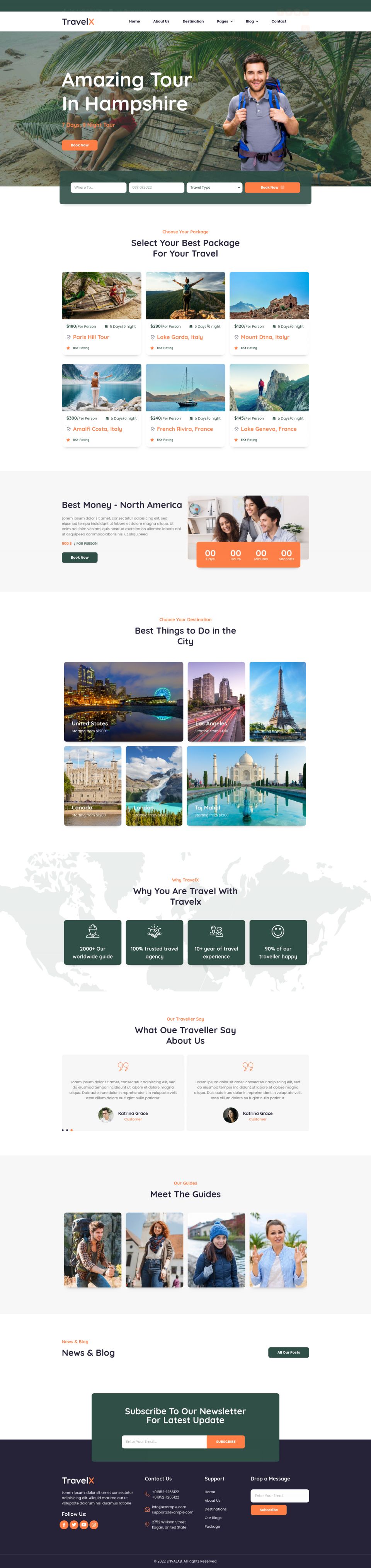 WordPress template ThemeForest TravelX