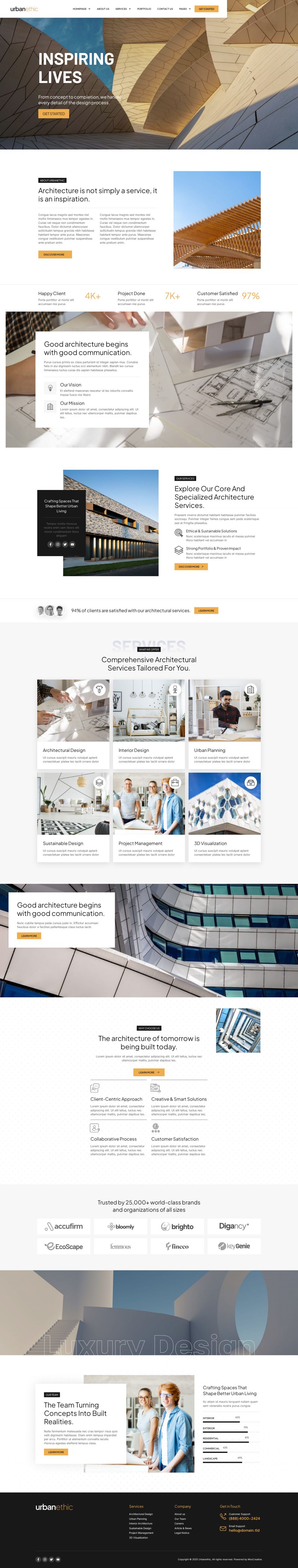 WordPress template ThemeForest Urbanethic