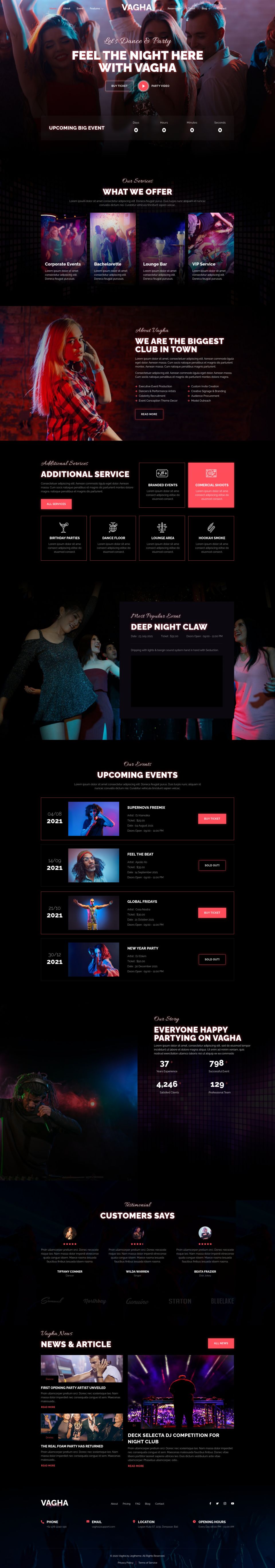 WordPress template ThemeForest Vagha