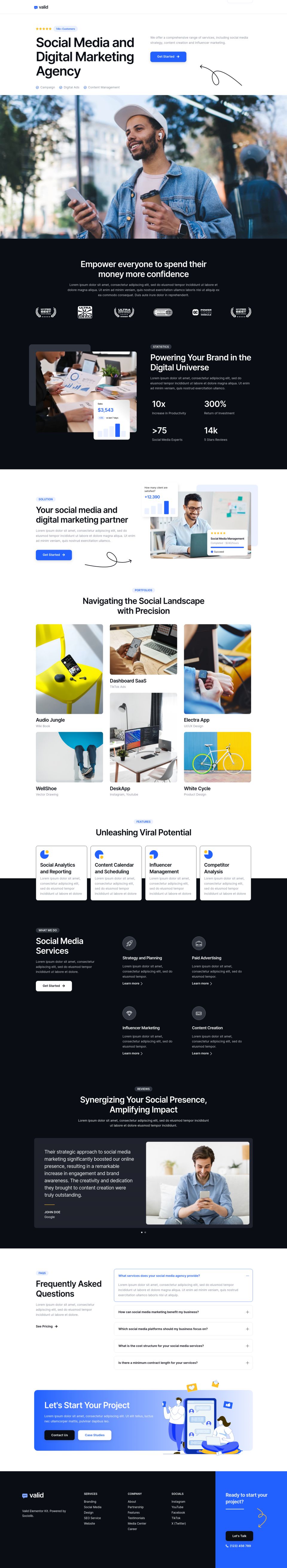 WordPress template ThemeForest Valid