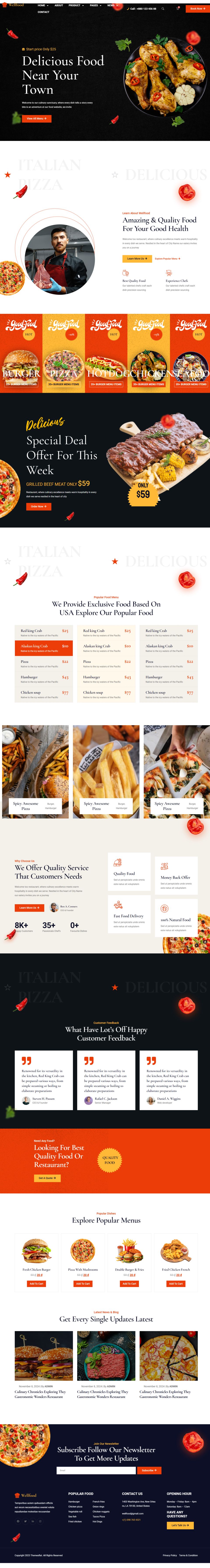 Template ThemeForest Wellfood WordPress template ThemeForest Wellfood