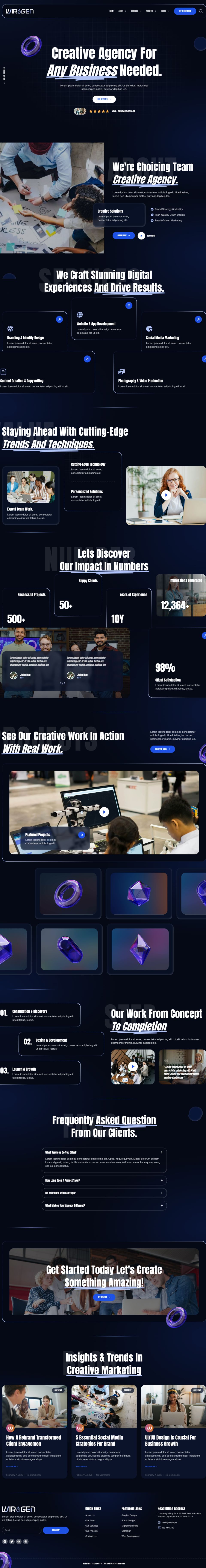 WordPress template ThemeForest Wiragen