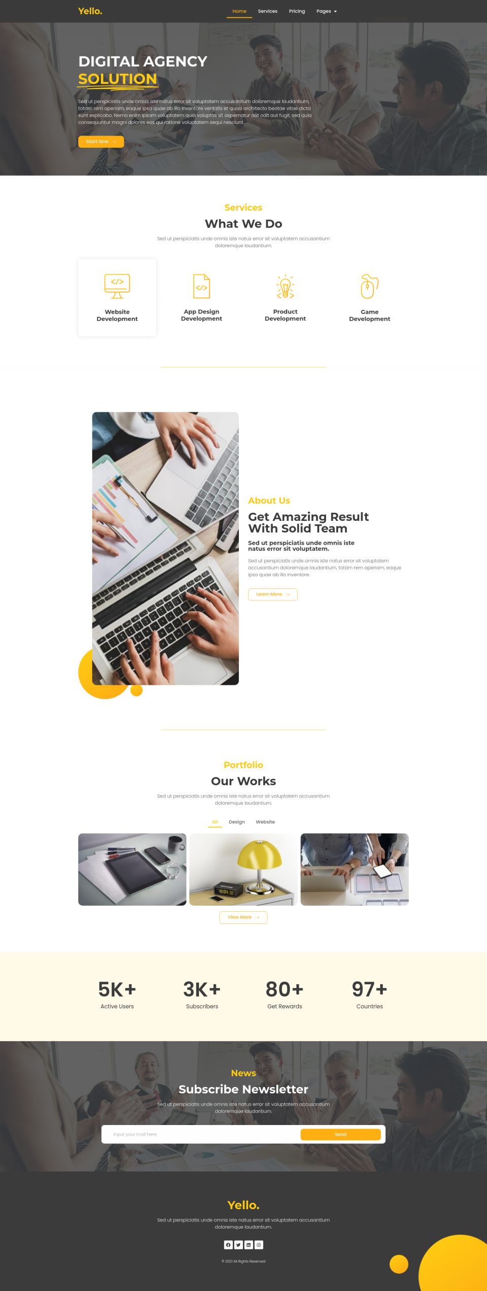 WordPress template ThemeForest Yello