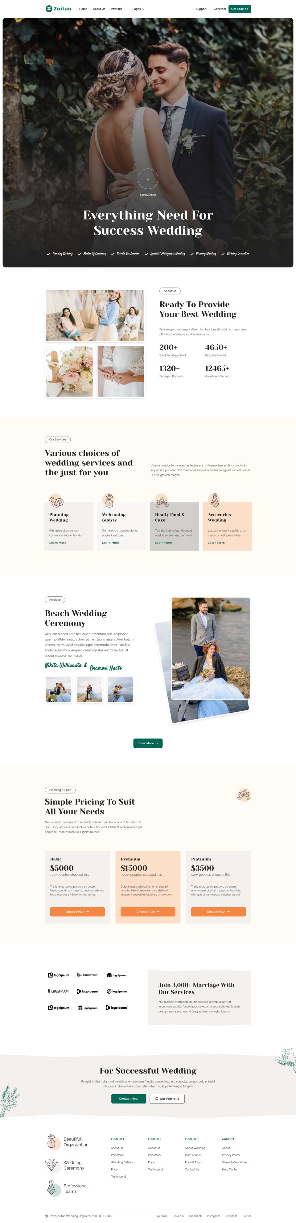 Template ThemeForest Zaitun WordPress template ThemeForest Zaitun