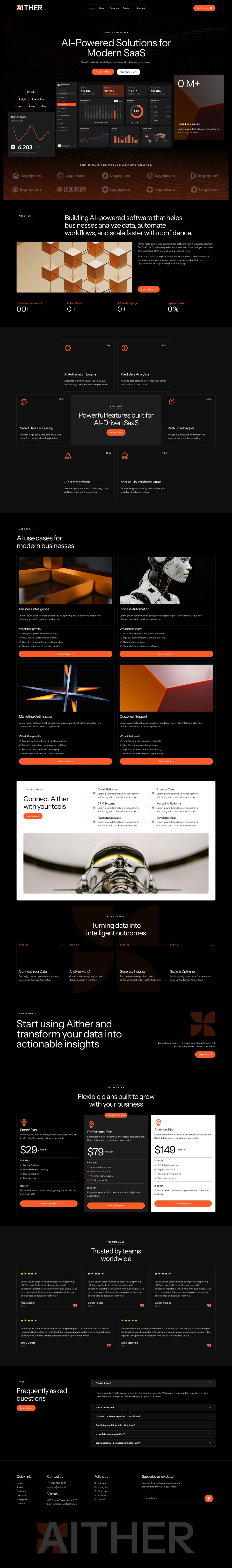 Template ThemeForest Aither WordPress template ThemeForest Aither