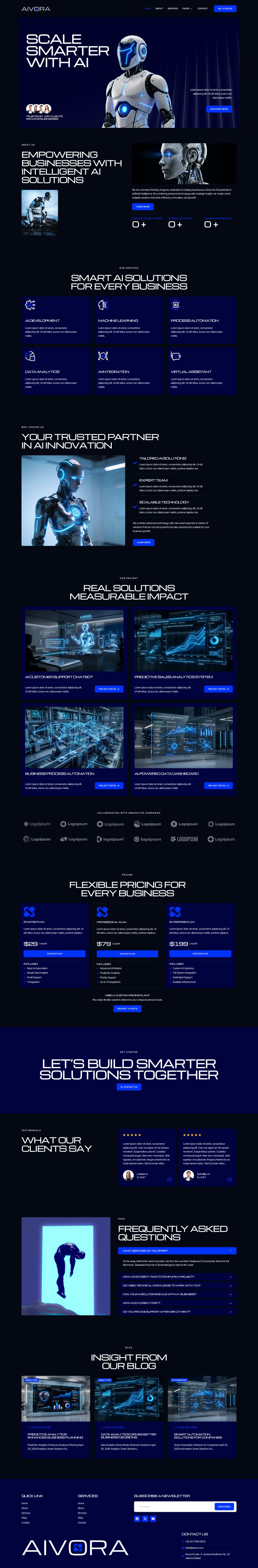 Template ThemeForest Aivora WordPress template ThemeForest Aivora