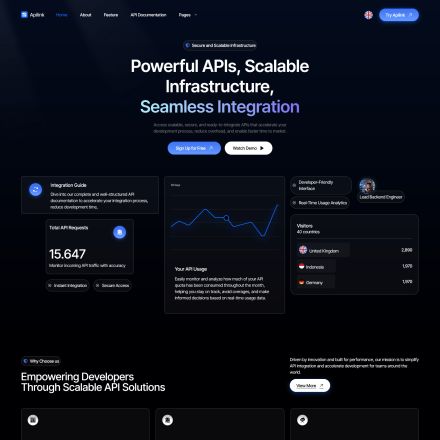 ThemeForest Apilink