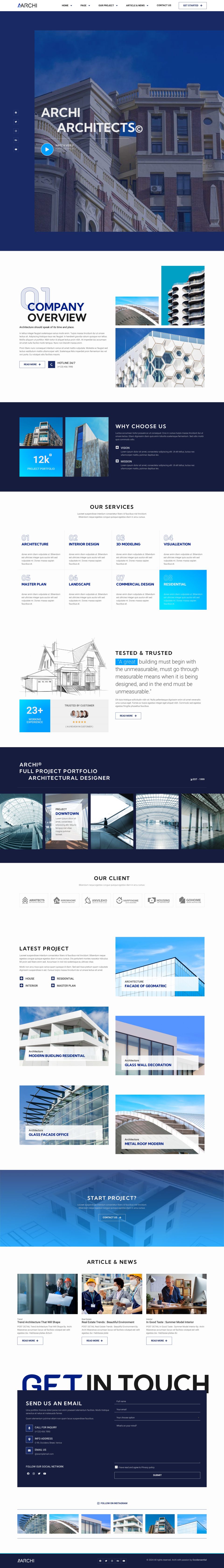 WordPress template ThemeForest Archi