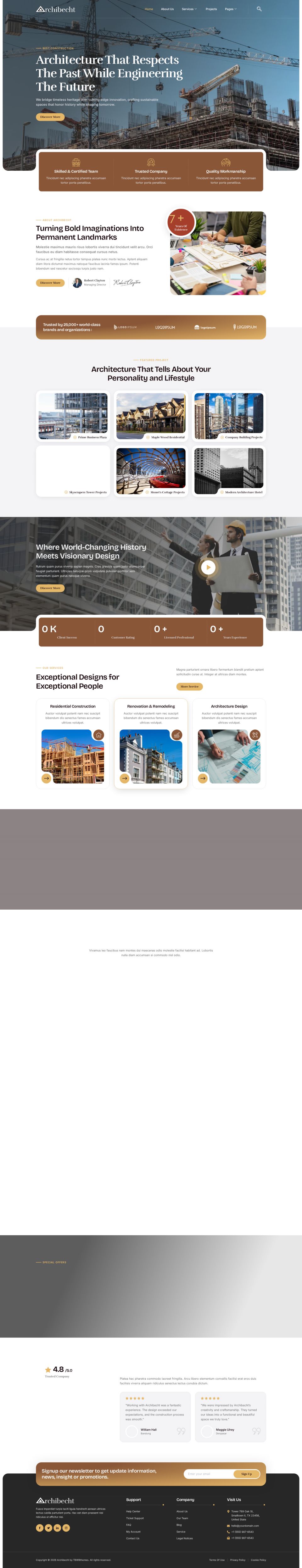 Template ThemeForest Archibecht WordPress template ThemeForest Archibecht