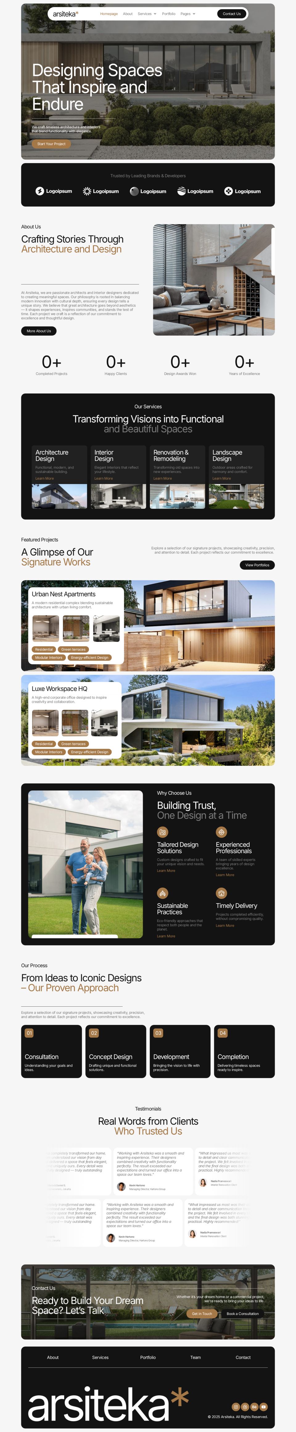 WordPress template ThemeForest Arsiteka