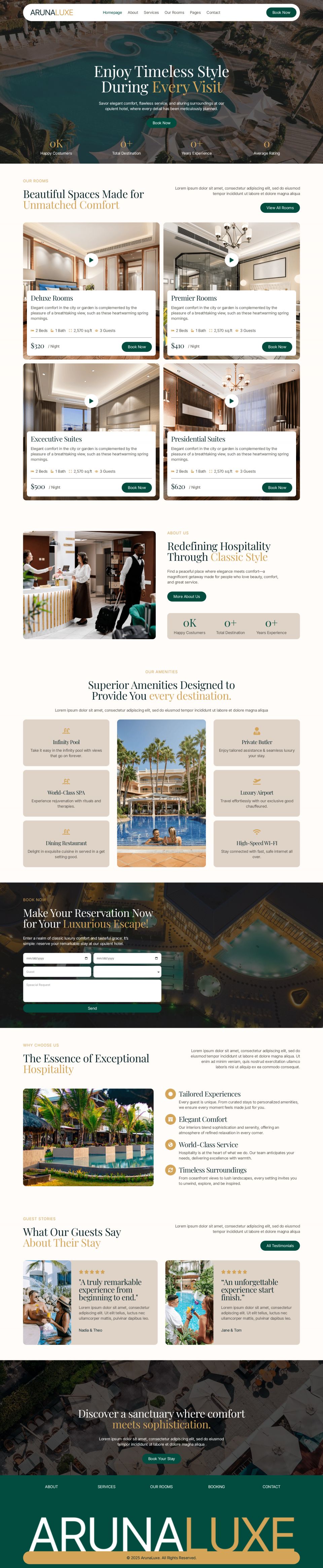 Template ThemeForest ArunaLuxe WordPress template ThemeForest ArunaLuxe