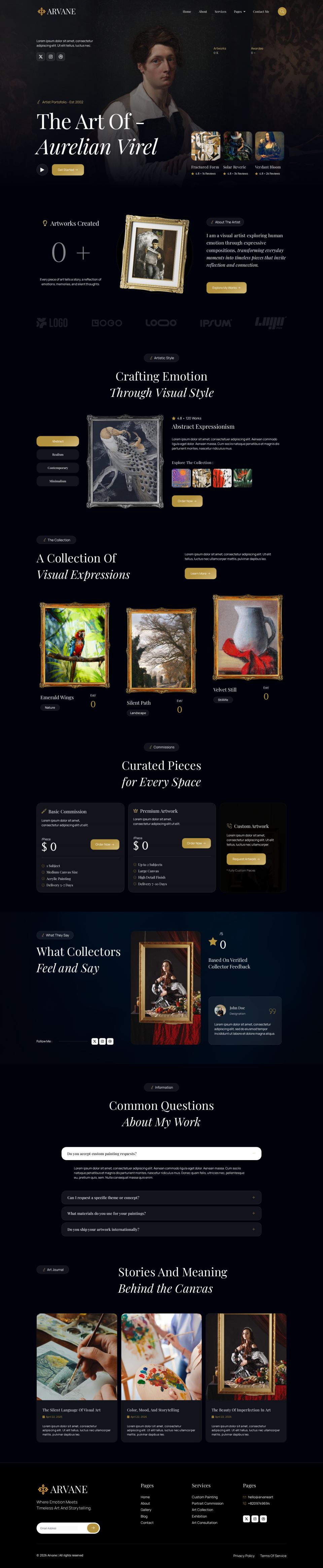 Template ThemeForest Arvane WordPress template ThemeForest Arvane
