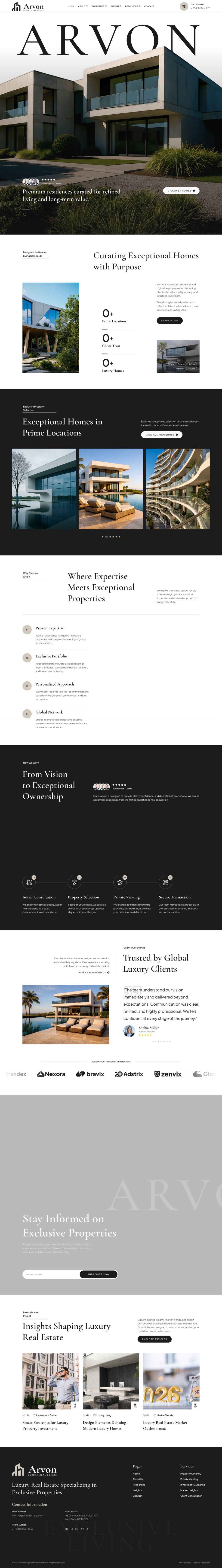 WordPress template ThemeForest ARVON