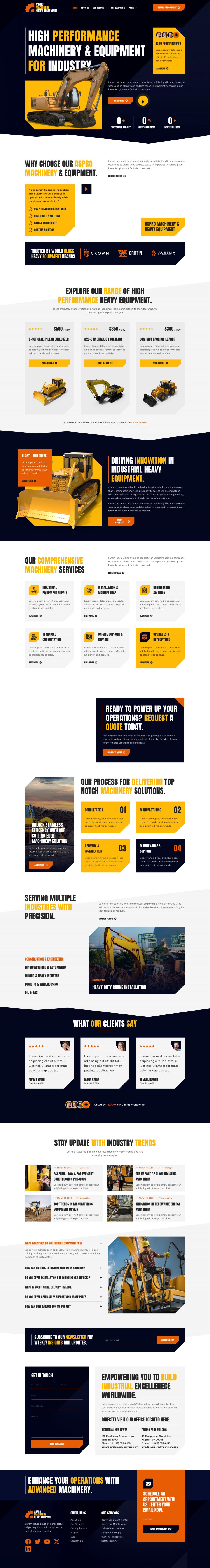 WordPress template ThemeForest Aspro
