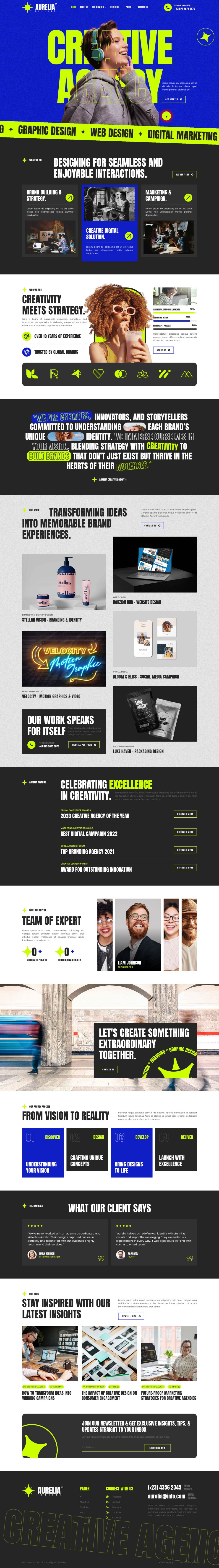 WordPress template ThemeForest Aurelia