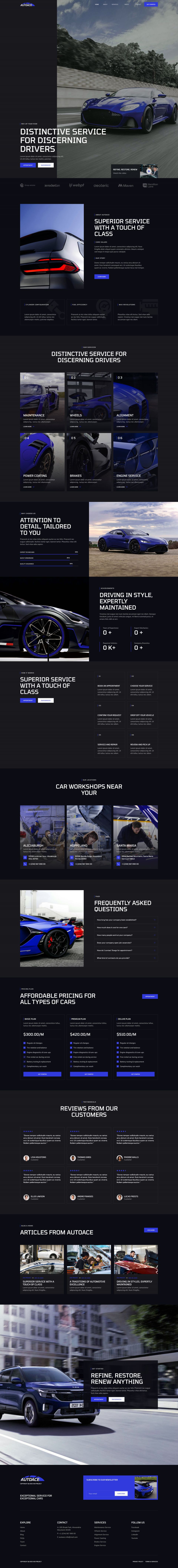 WordPress template ThemeForest Autoace
