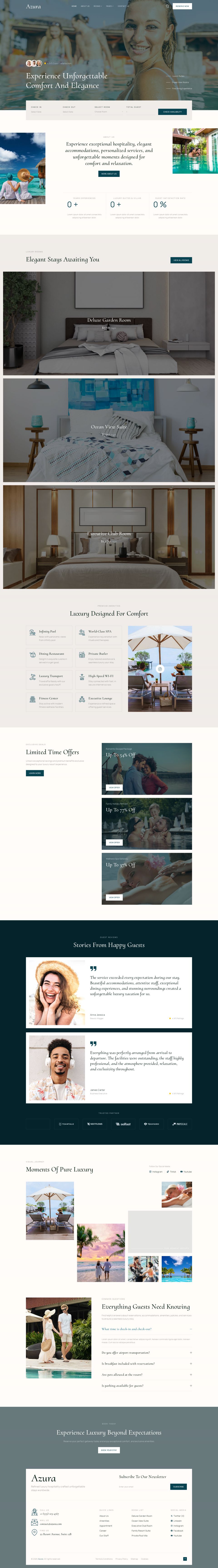 Template ThemeForest Azura WordPress template ThemeForest Azura