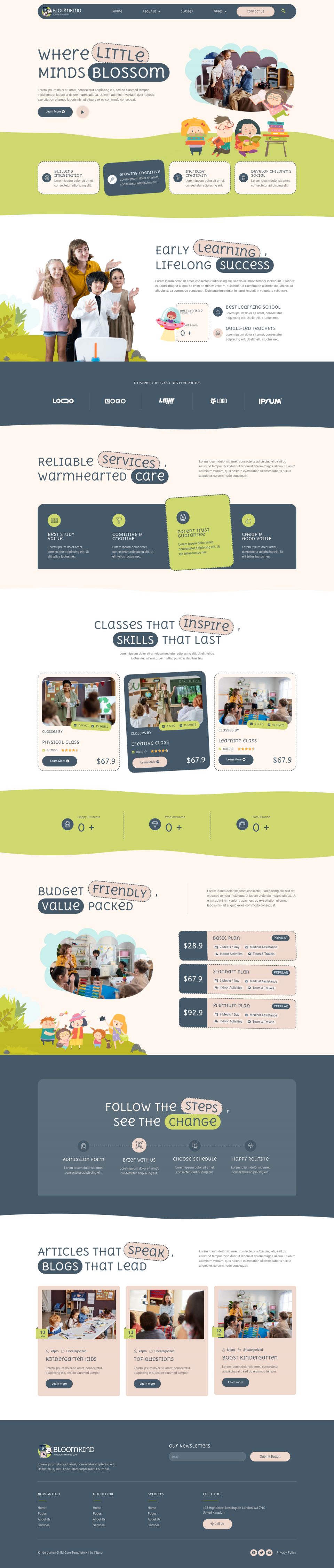 WordPress template ThemeForest Bloomkind