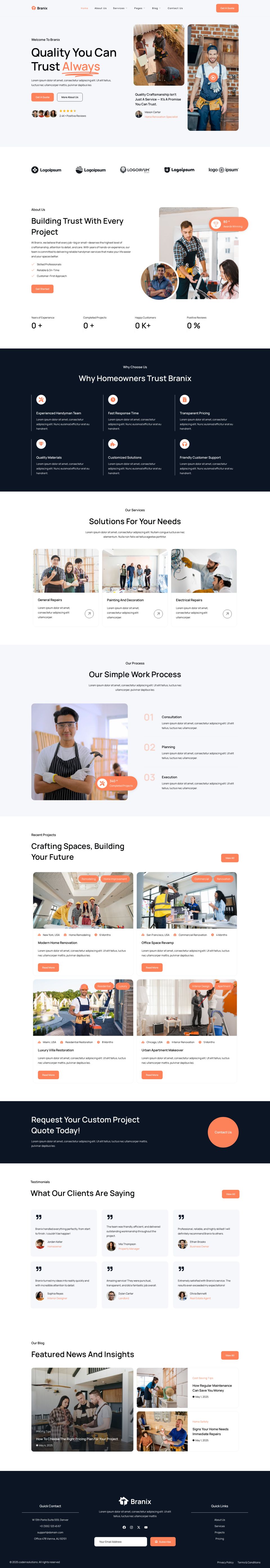 WordPress template ThemeForest Branix