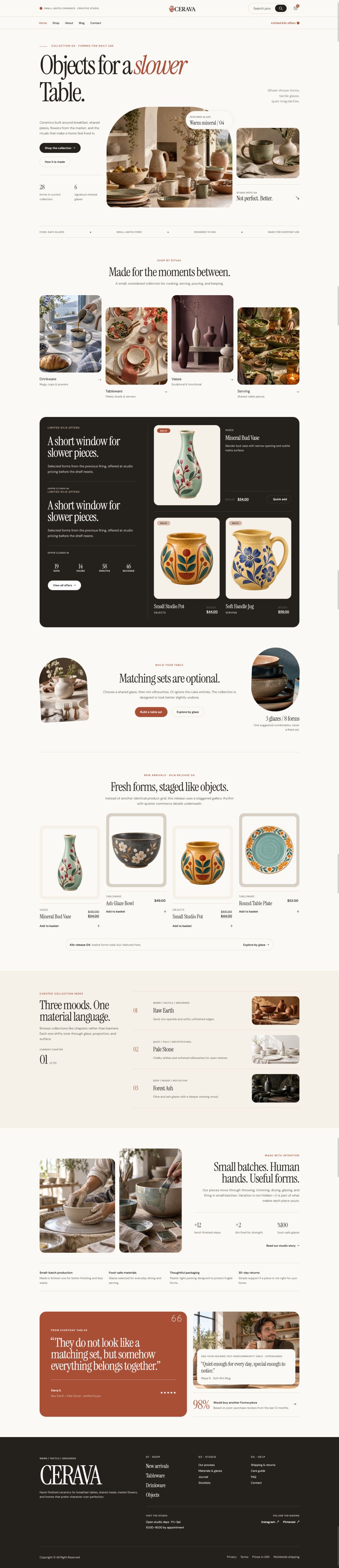 Template ThemeForest Cerava WordPress template ThemeForest Cerava