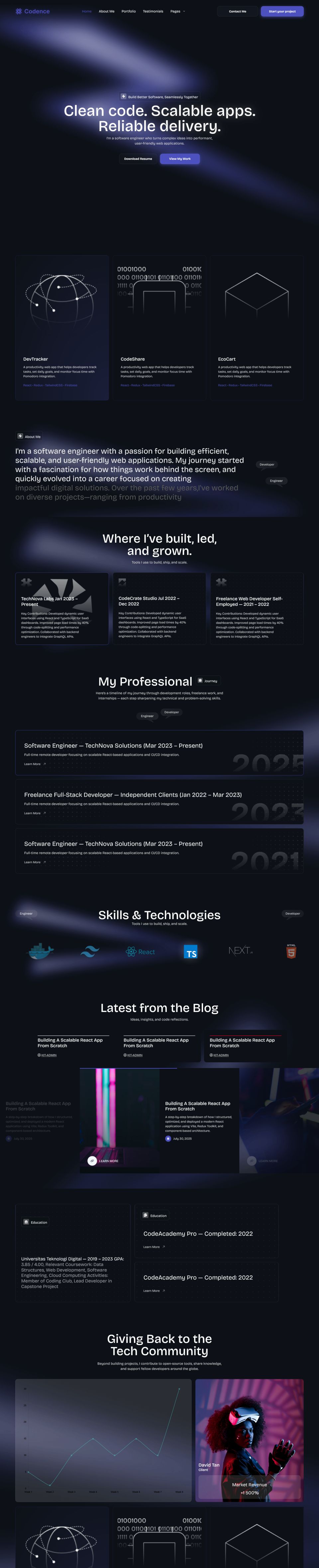 WordPress template ThemeForest Codence