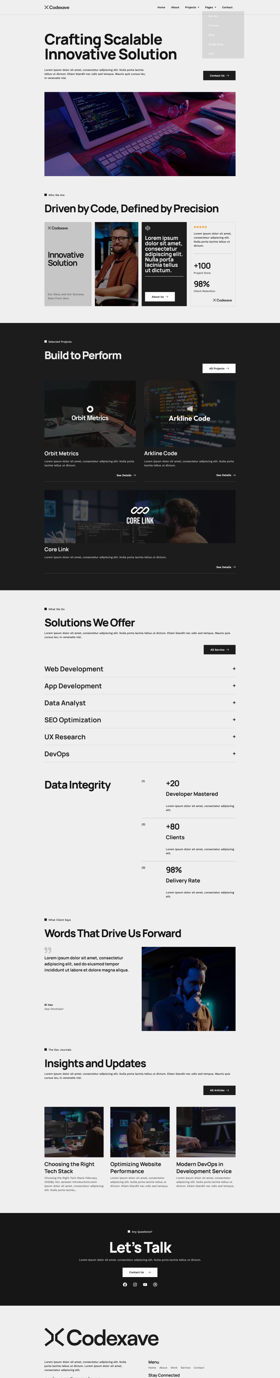 WordPress template ThemeForest Codexave