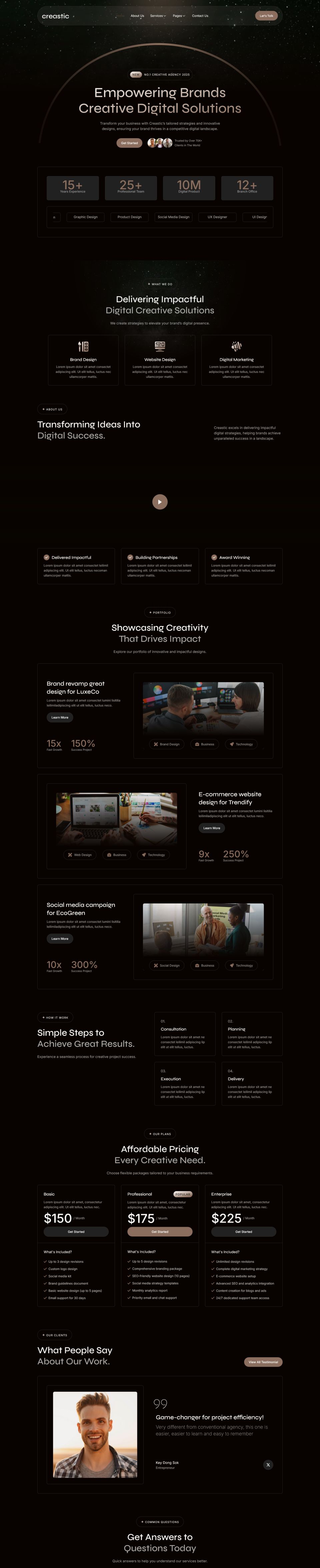 WordPress template ThemeForest Creastic