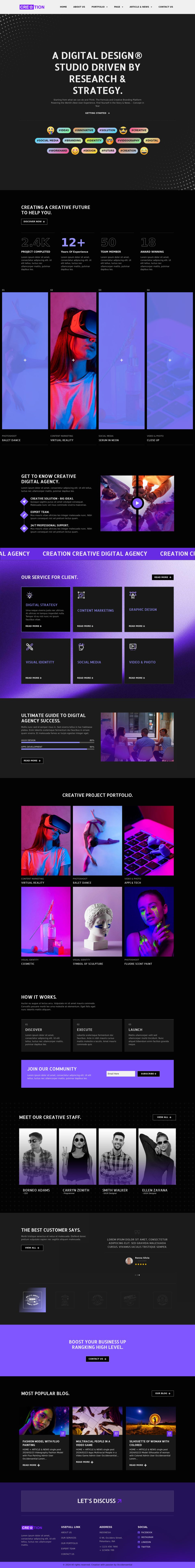 WordPress template ThemeForest Creation