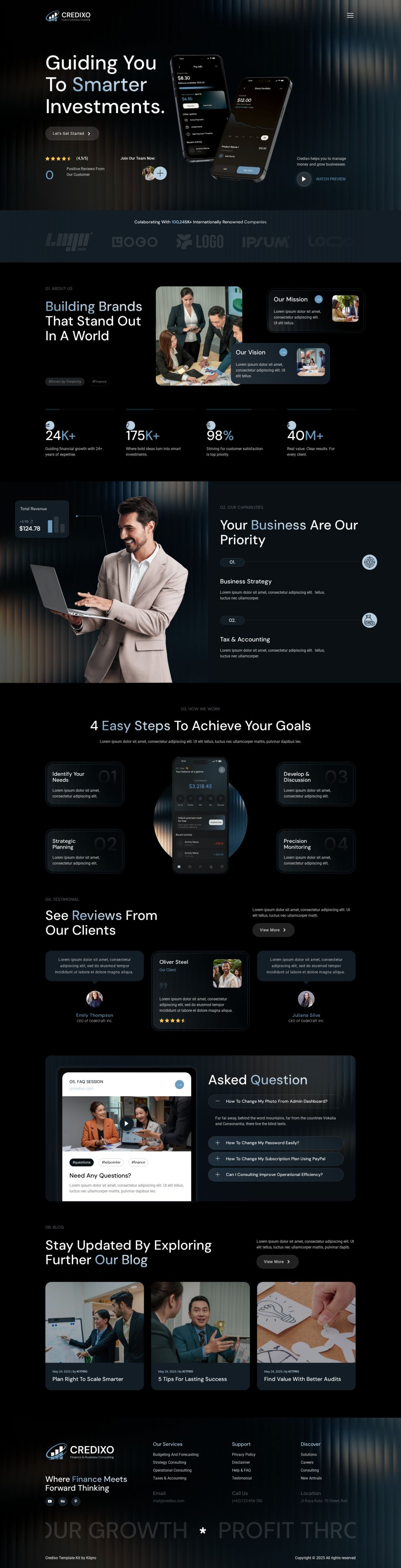WordPress template ThemeForest Credixo