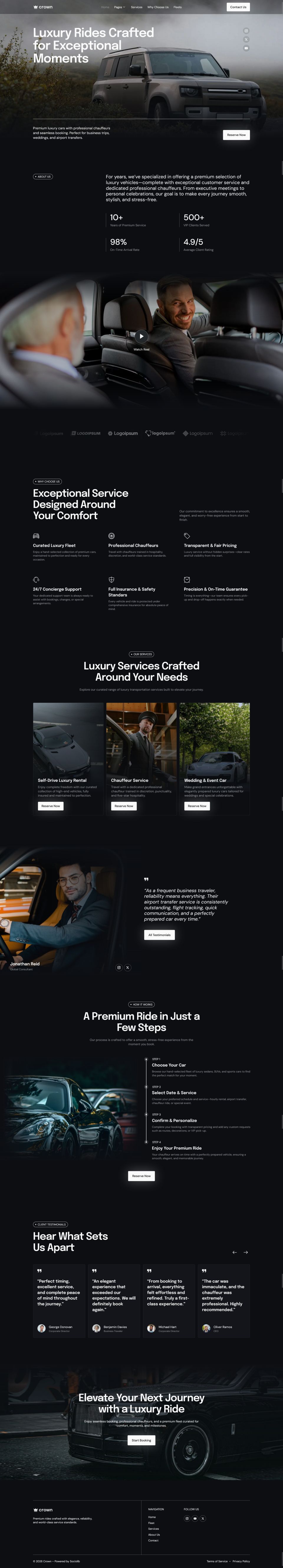 Template ThemeForest Crown WordPress template ThemeForest Crown