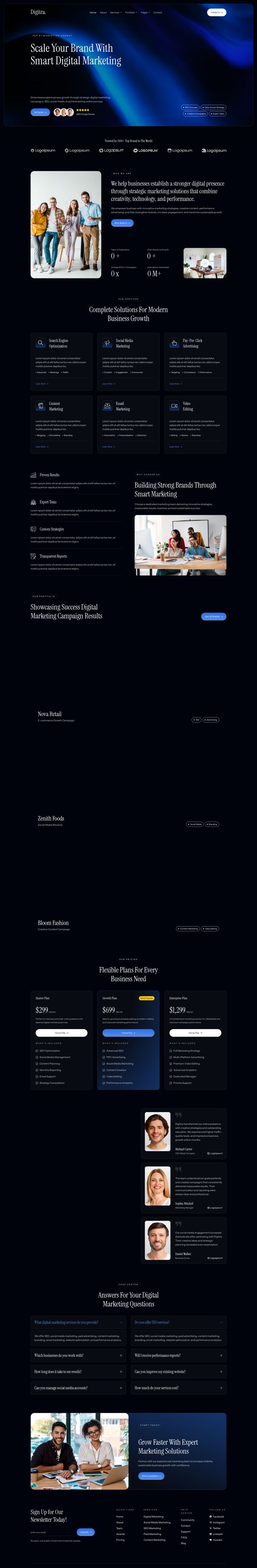 WordPress template ThemeForest Digitra