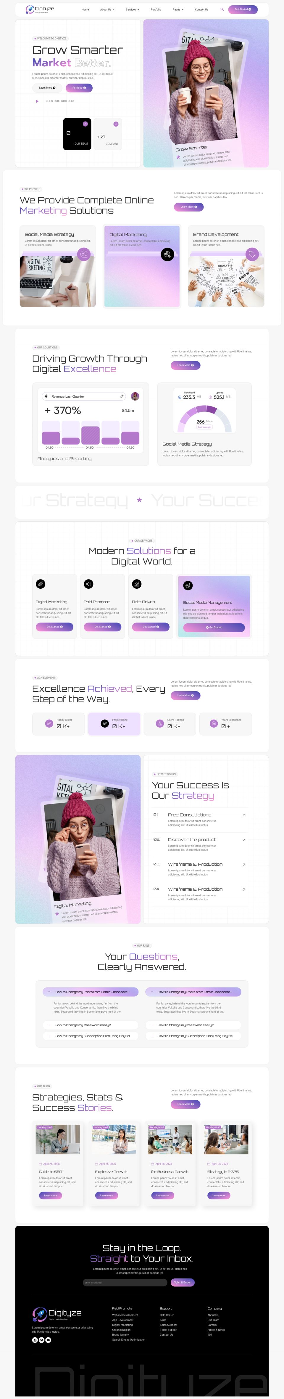 WordPress template ThemeForest Digityze