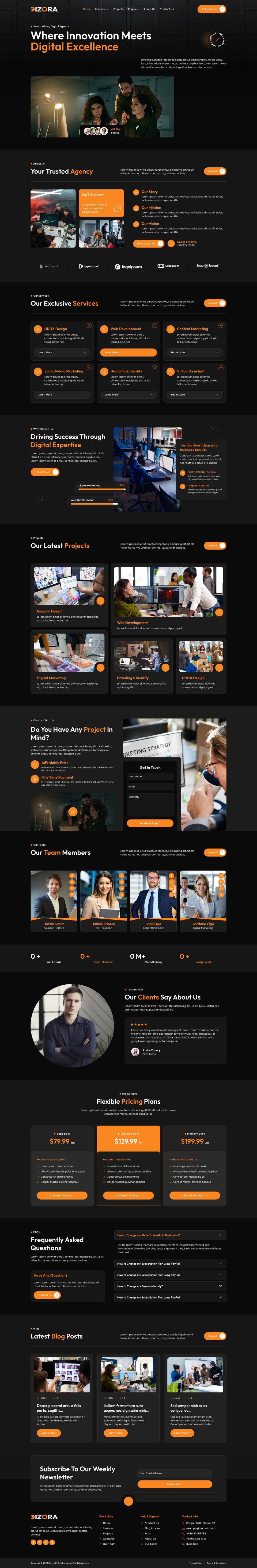 WordPress template ThemeForest Dizora