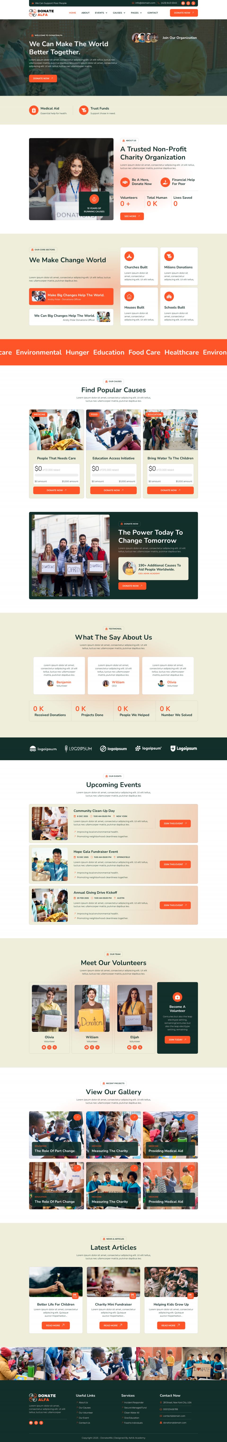 WordPress template ThemeForest DonateAlfa