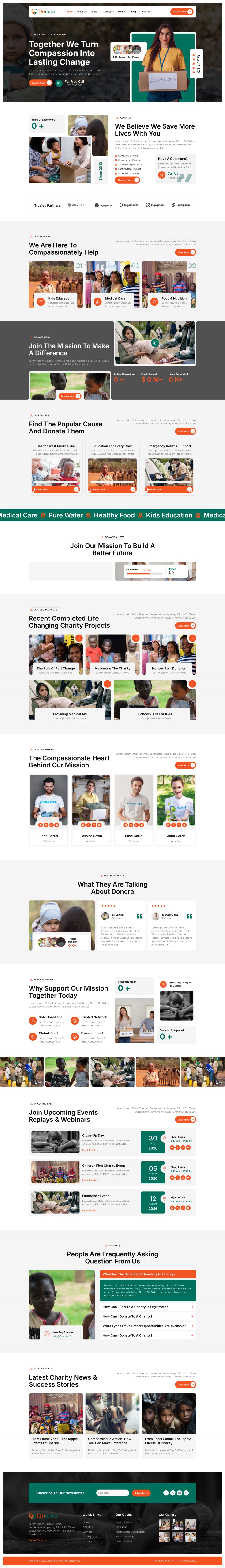 Template ThemeForest Donora WordPress template ThemeForest Donora