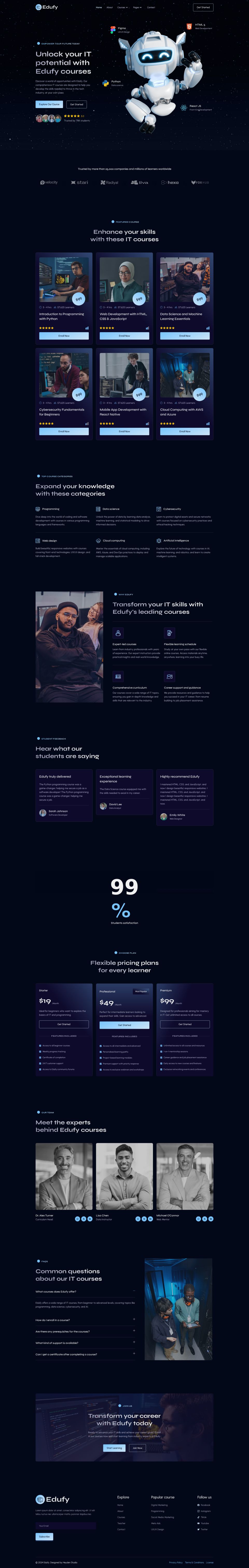 WordPress template ThemeForest Edufy