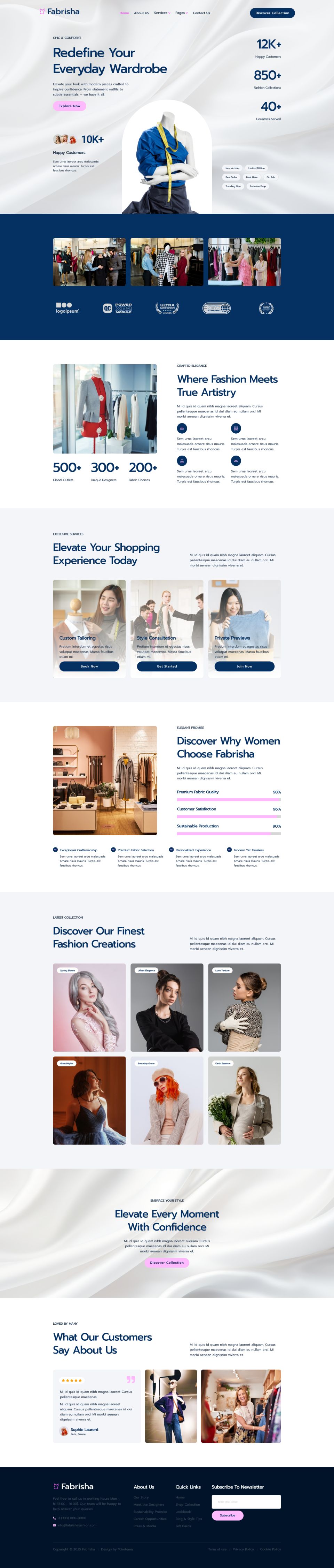 Template ThemeForest Fabrisha WordPress template ThemeForest Fabrisha