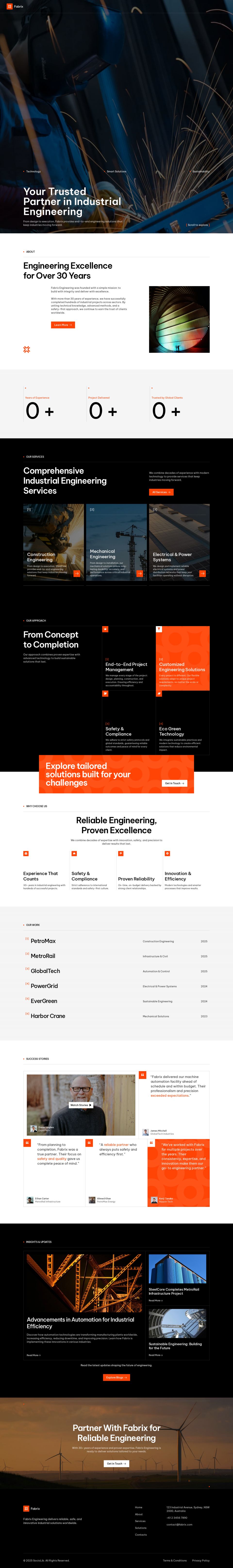WordPress template ThemeForest Fabrix
