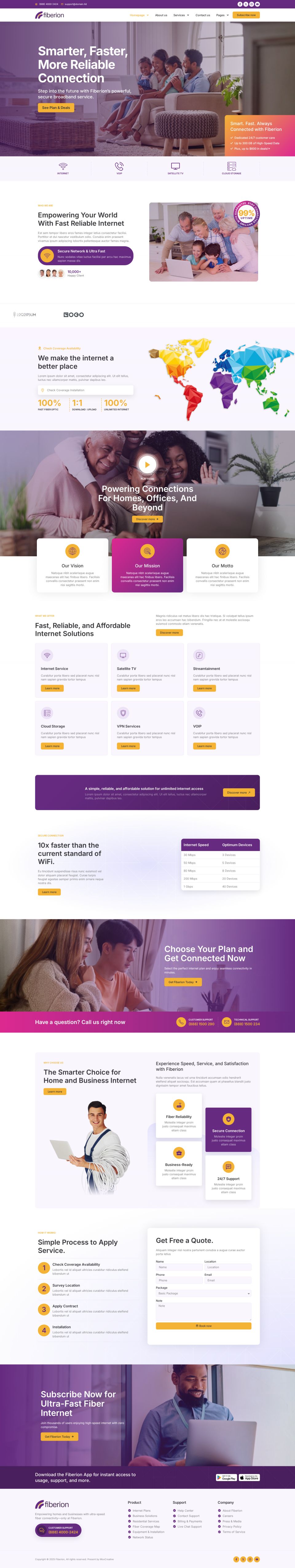 WordPress template ThemeForest Fiberion