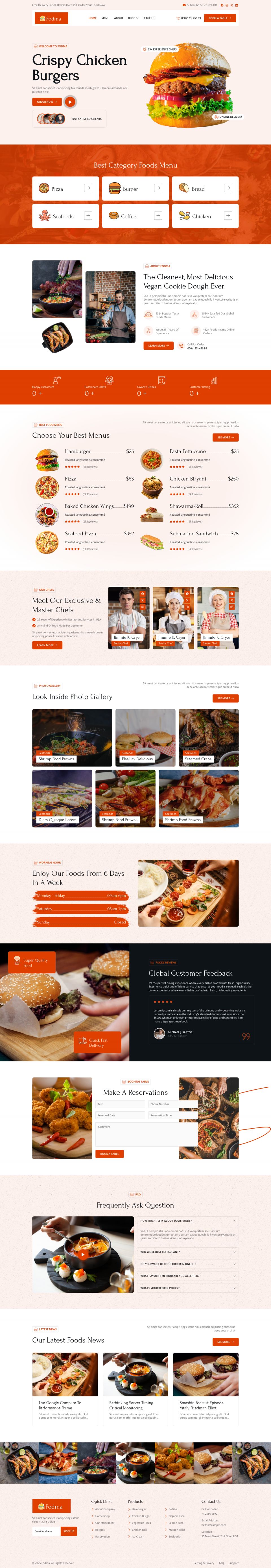 WordPress template ThemeForest Fodma