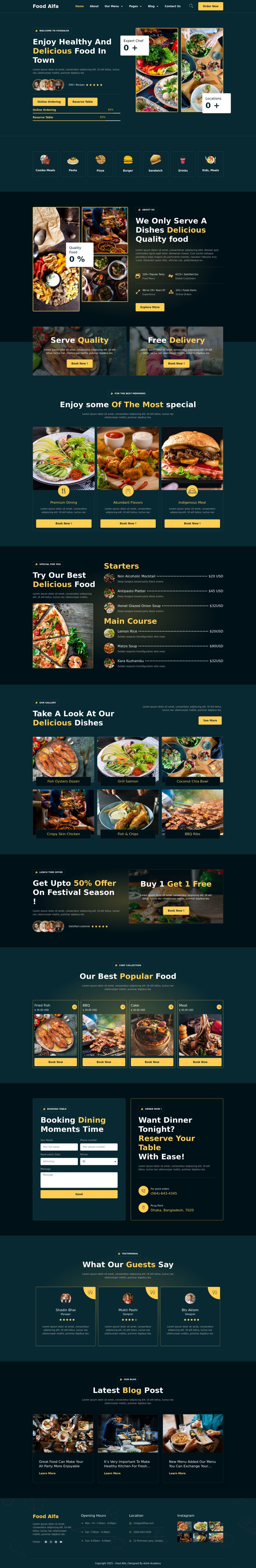 WordPress template ThemeForest Food Alfa