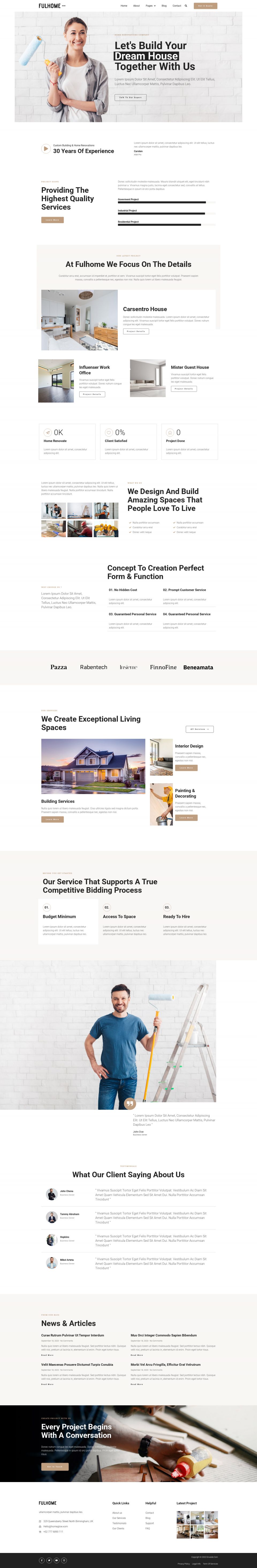 WordPress template ThemeForest Fulhome