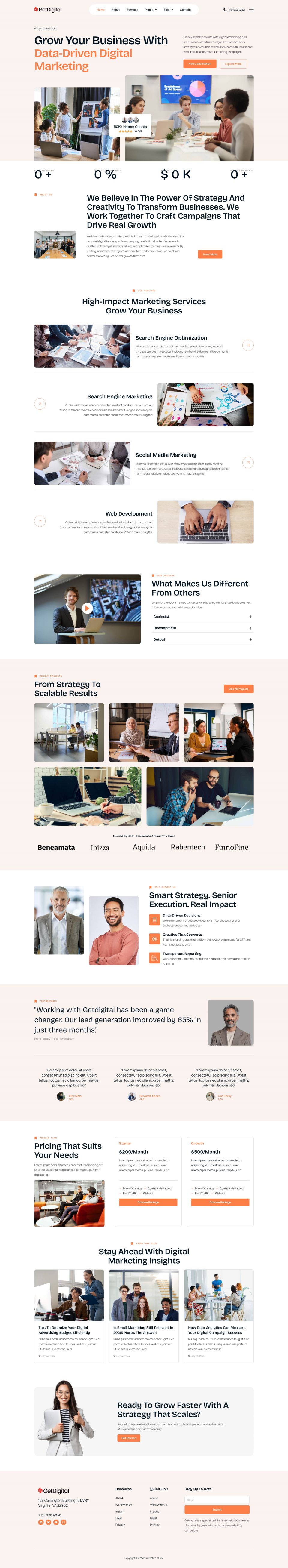 WordPress template ThemeForest GetDigital